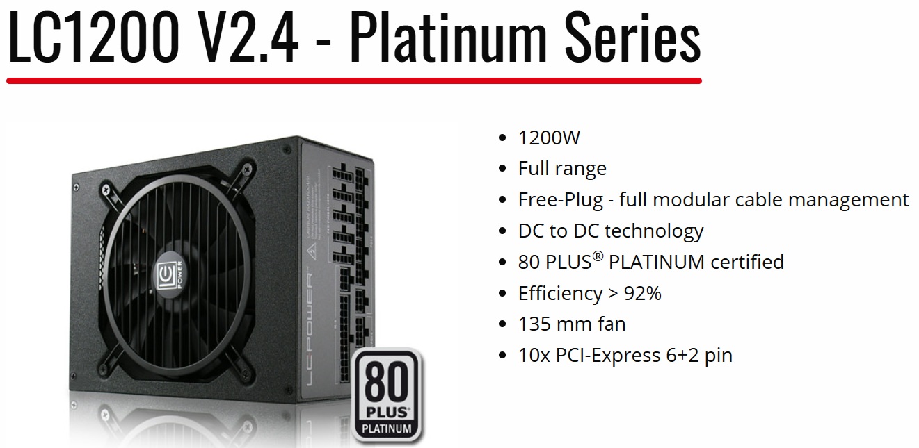 Модулно захранване LC-Power LC1200 V2.4 1200W 80 PLUS Platinum.