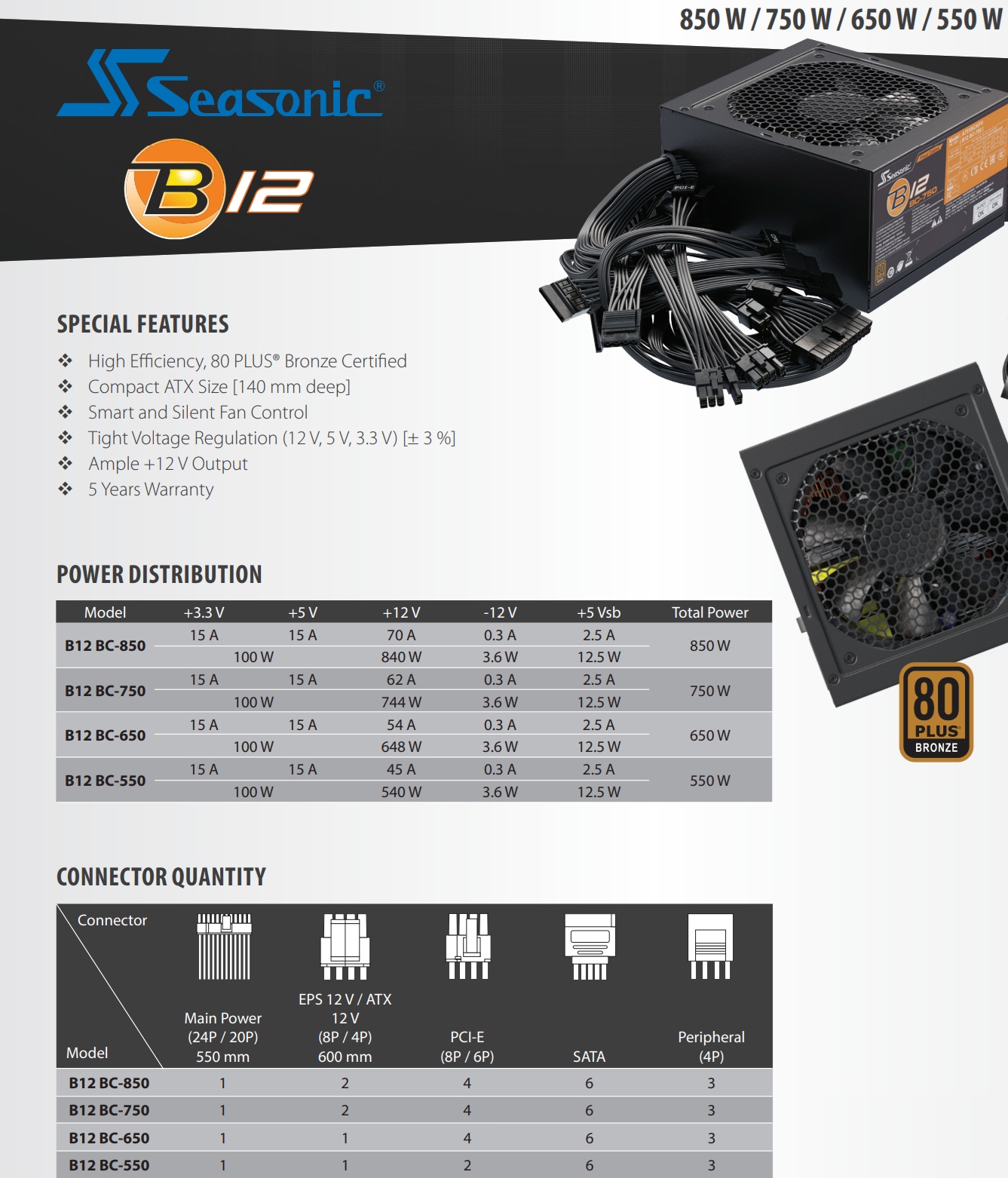 Захранващ блок Seasonic B12 BC-650 650W 80 PLUS Bronze.