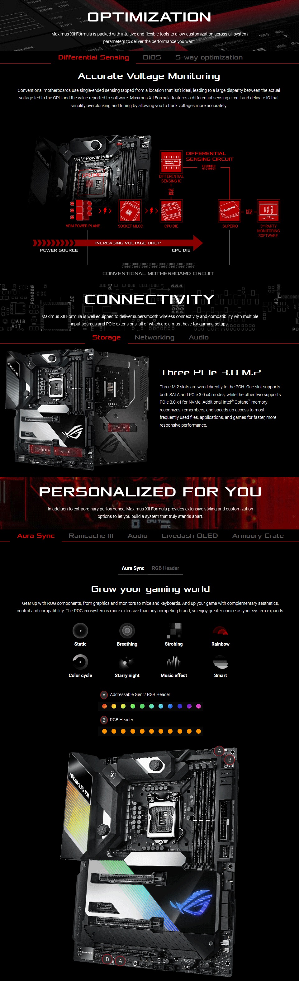 Флагманска дънна платка ASUS ROG MAXIMUS XII FORMULA сокет LGA1200.