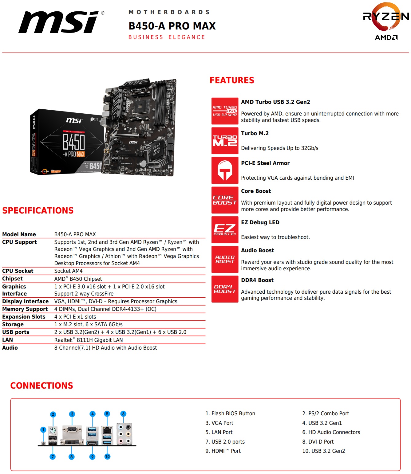 Дънна платка MSI B450-A PRO MAX за AMD Ryzen процесори.