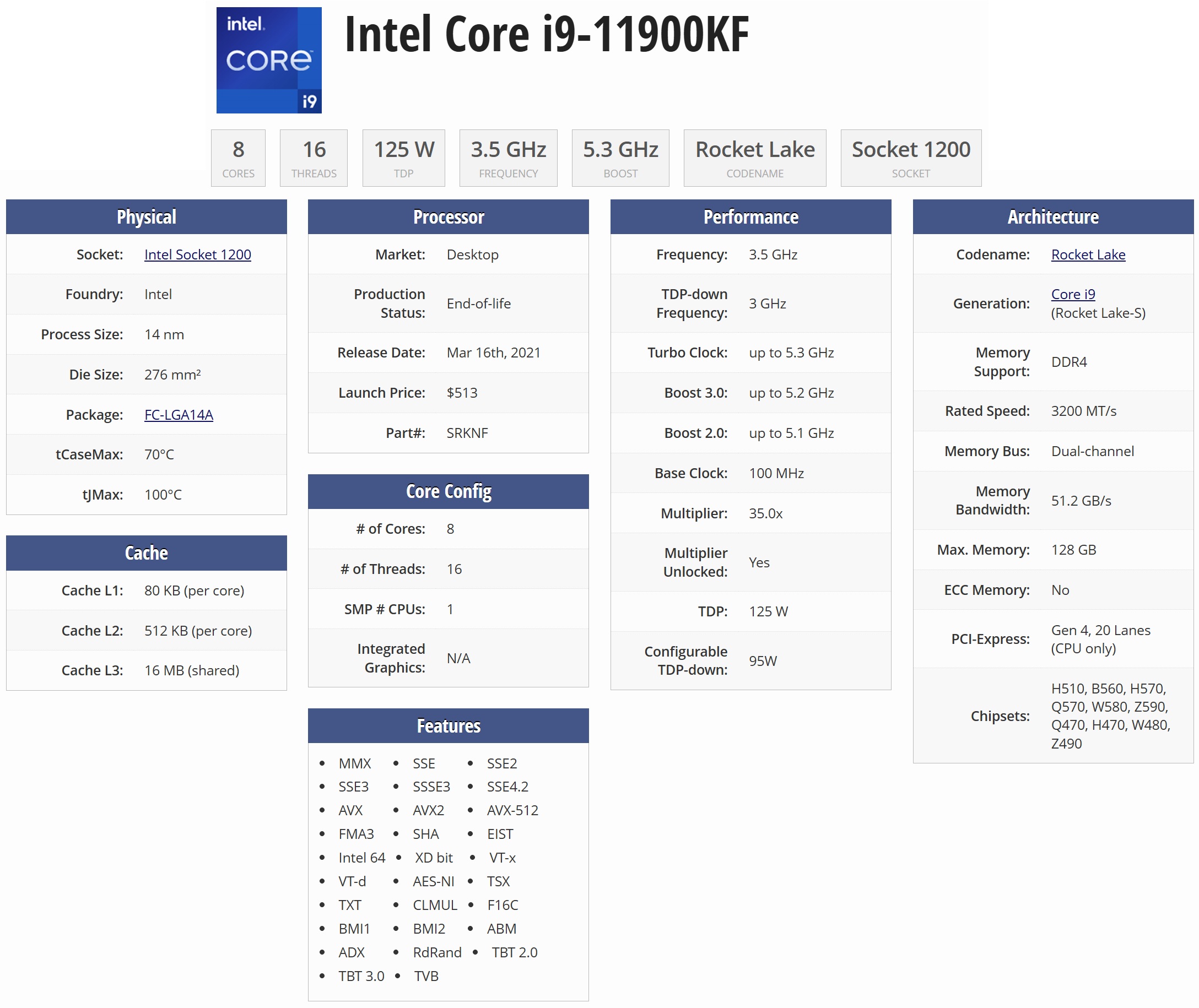 Овърклок процесор Intel Core i9-11900KF 5.30GHz 8 ядра 16 нишки.